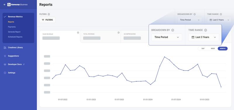 Reporting section on the Gamezop Business dashboard