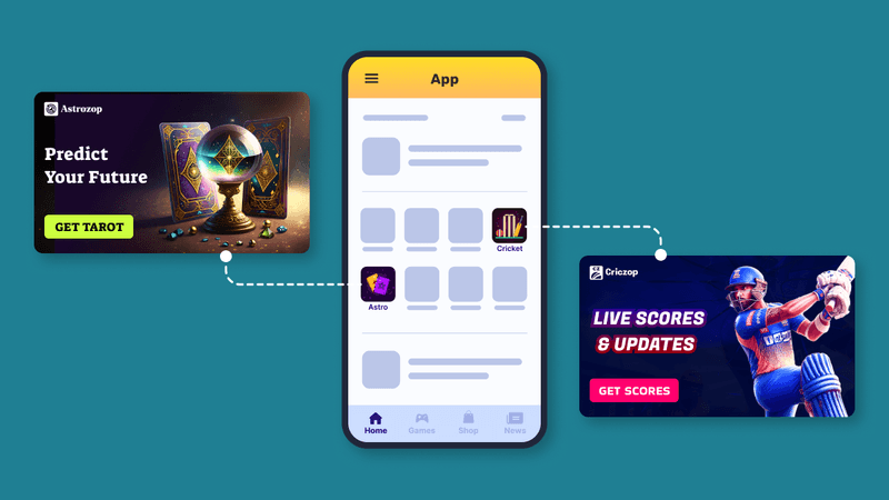 Interactive content on astrology and live cricket scores
