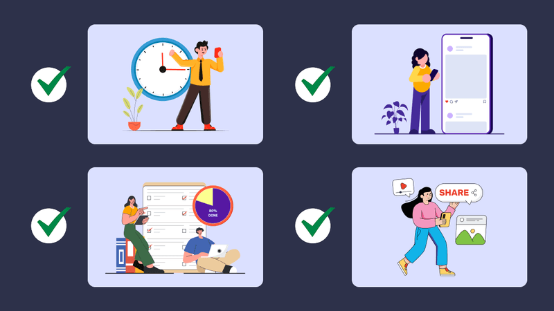 KPIs for interactive content