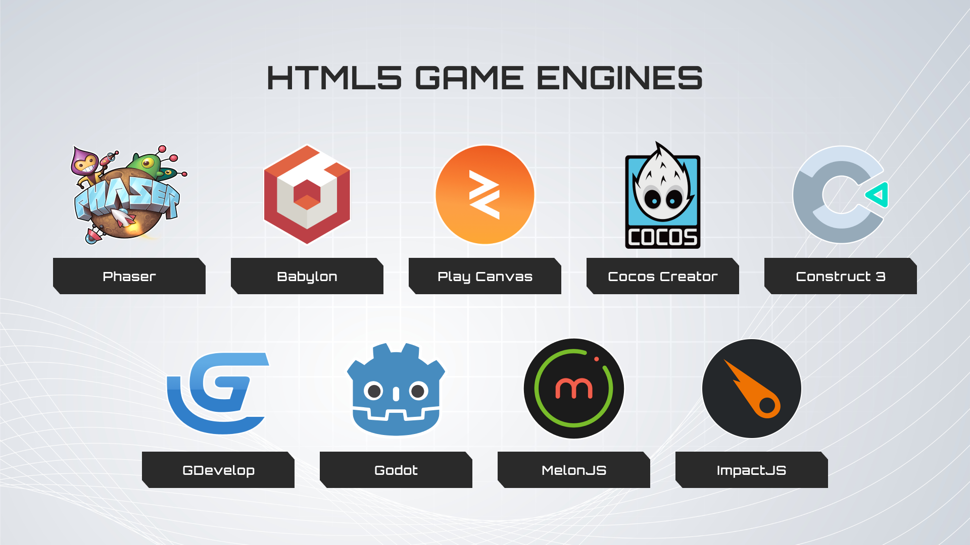 Best HTML5 game engines