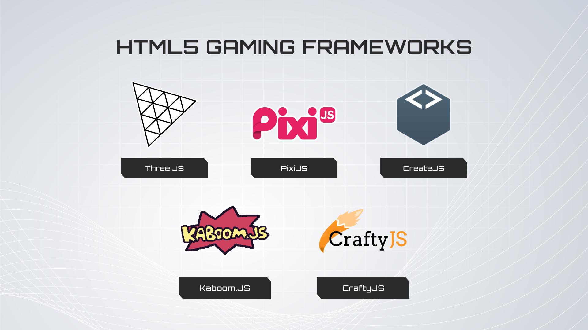 Best HTML5 game frameworks
