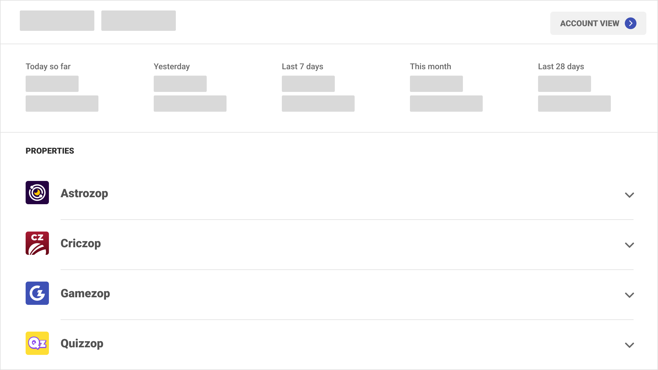 Gamezop Business Dashboard View