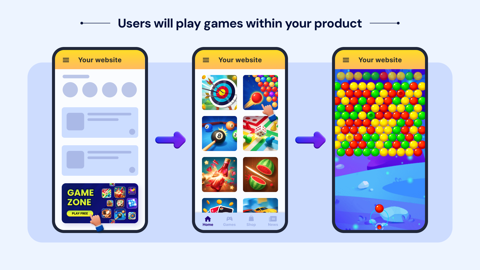 IFrame Games Embedding